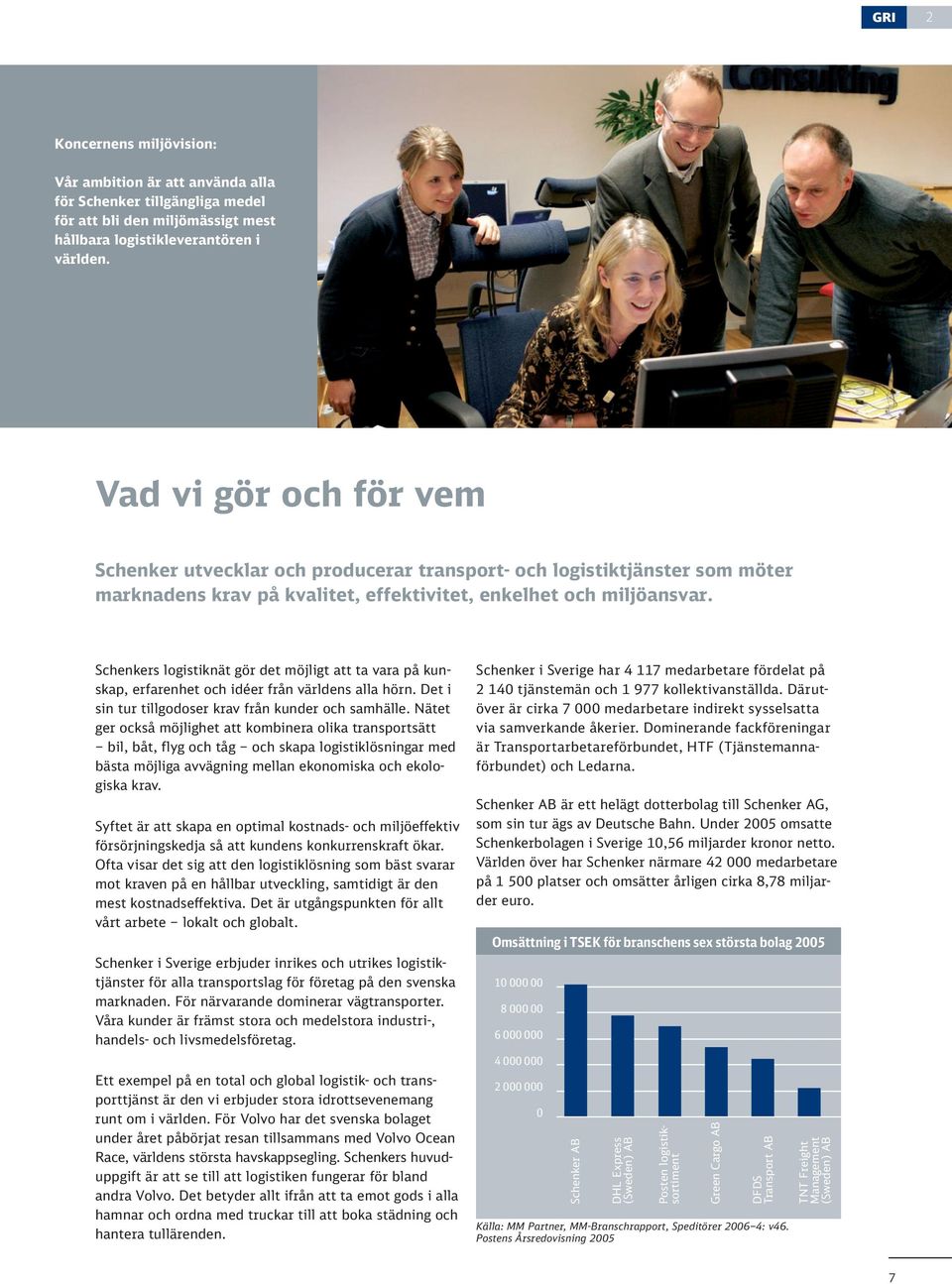 Schenkers logistiknät gör det möjligt att ta vara på kunskap, erfarenhet och idéer från världens alla hörn. Det i sin tur tillgodoser krav från kunder och samhälle.