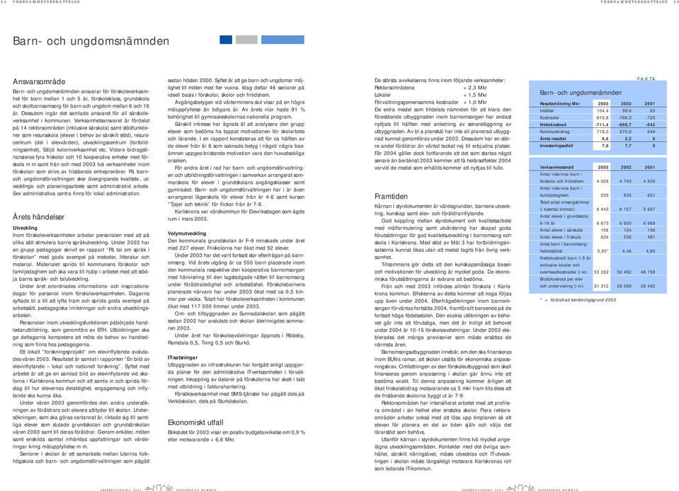 Verksamhetsansvaret är fördelat på 14 rektorsområden (inklusive särskola) samt stödfunktioner som resursskola (elever i behov av särskilt stöd), resurscentrum (del i elevvården), utvecklingscentrum