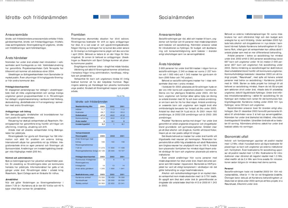 Årets händelser Nämnden har under året arbetat med introduktion i verksamheten samt framtagande av mål. Vaktmästeriutredning har genomförts.