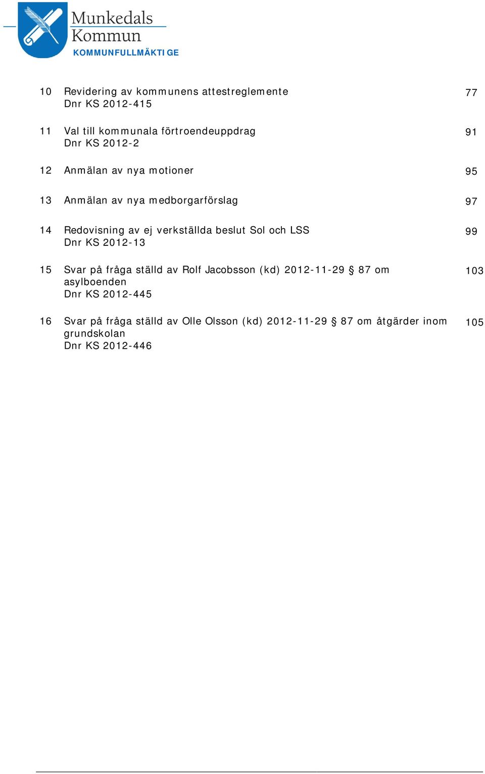 verkställda beslut Sol och LSS Dnr KS 2012-13 15 Svar på fråga ställd av Rolf Jacobsson (kd) 2012-11-29 87 om