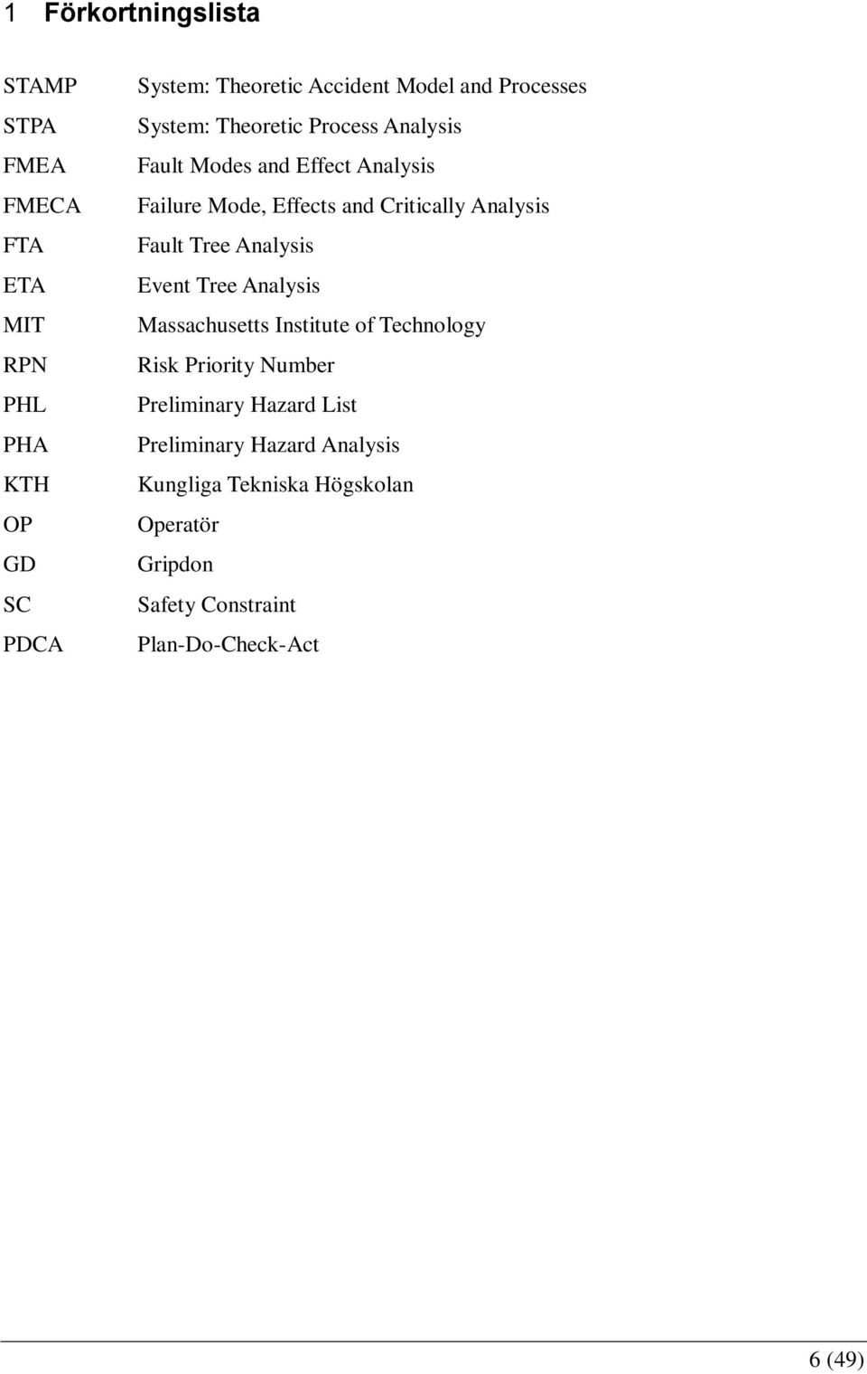 Analysis Fault Tree Analysis Event Tree Analysis Massachusetts Institute of Technology Risk Priority Number Preliminary