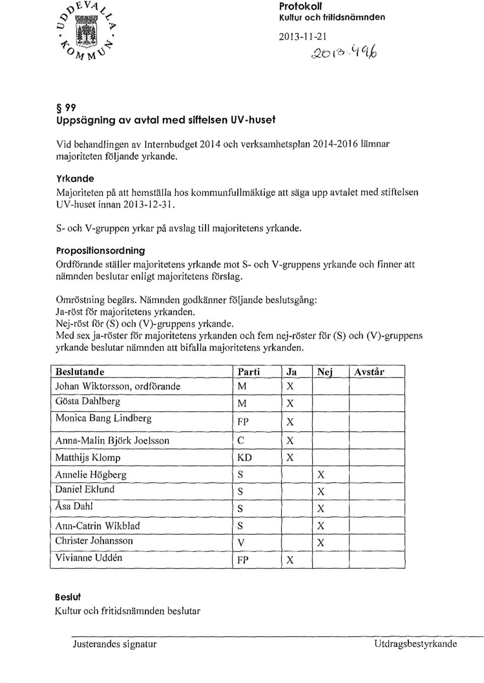 Yrkande Majoriteten på att hemställa hos kommunfullmäktige att säga upp avtalet med stiftelsen UV-huset innan 2013-12-31. S- och V -gruppen yrkar på avslag till majoritetens yrkande.