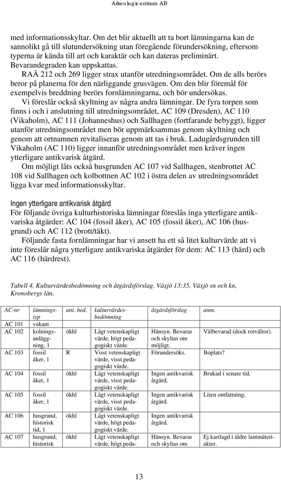 Bevarandegraden kan uppskattas. RAÄ 212 och 269 ligger strax utanför utredningsområdet. Om de alls berörs beror på planerna för den närliggande grusvägen.