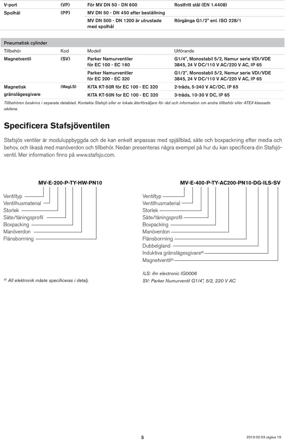 Monostabil 5/2, Namur serie VDI/VDE 3845, 24 V DC/110 V AC/220 V AC, IP 65 G1/2", Monostabil 5/2, Namur serie VDI/VDE 3845, 24 V DC/110 V AC/220 V AC, IP 65 (MagLS) KITA KT-50R för EC 100 - EC 320