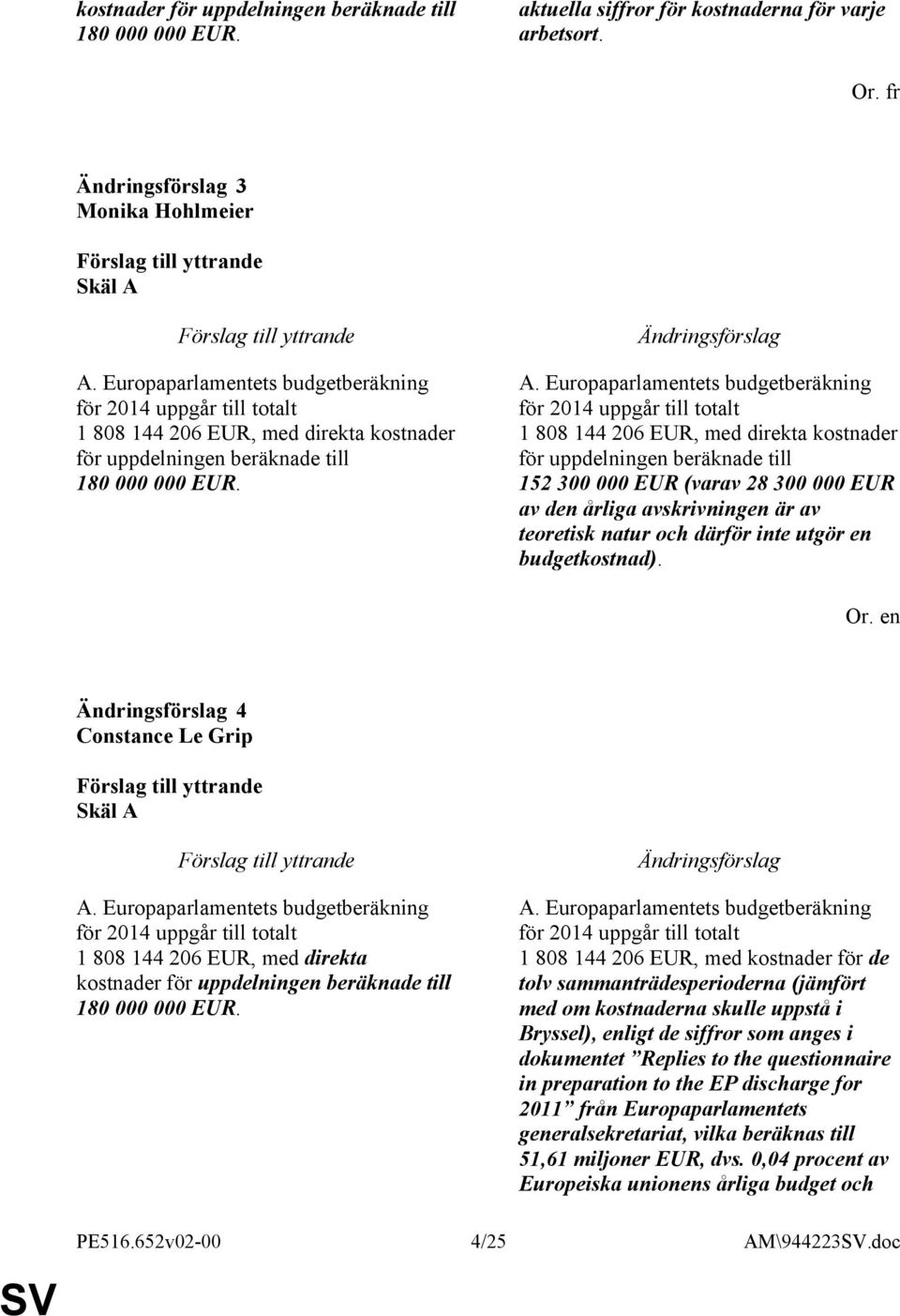 Europaparlamentets budgetberäkning för 2014 uppgår till totalt 1 808 144 206 EUR, med direkta kostnader för uppdelningen beräknade till 152 300 000 EUR (varav 28 300 000 EUR av den årliga