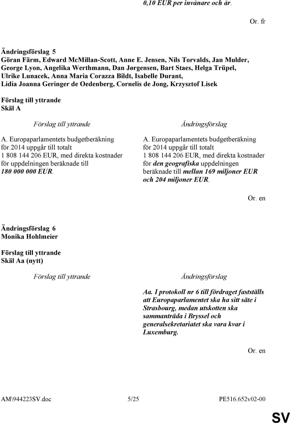 Oedenberg, Cornelis de Jong, Krzysztof Lisek Skäl A A.