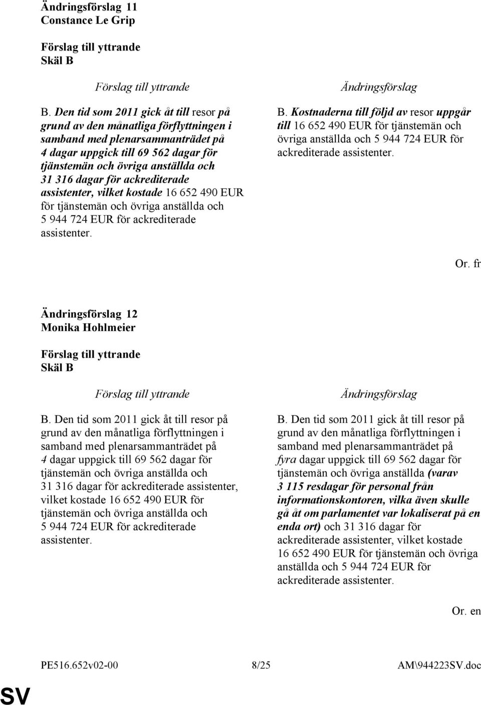 för ackrediterade assistenter, vilket kostade 16 652 490 EUR för tjänstemän och övriga anställda och 5 944 724 EUR för ackrediterade assistenter. B.