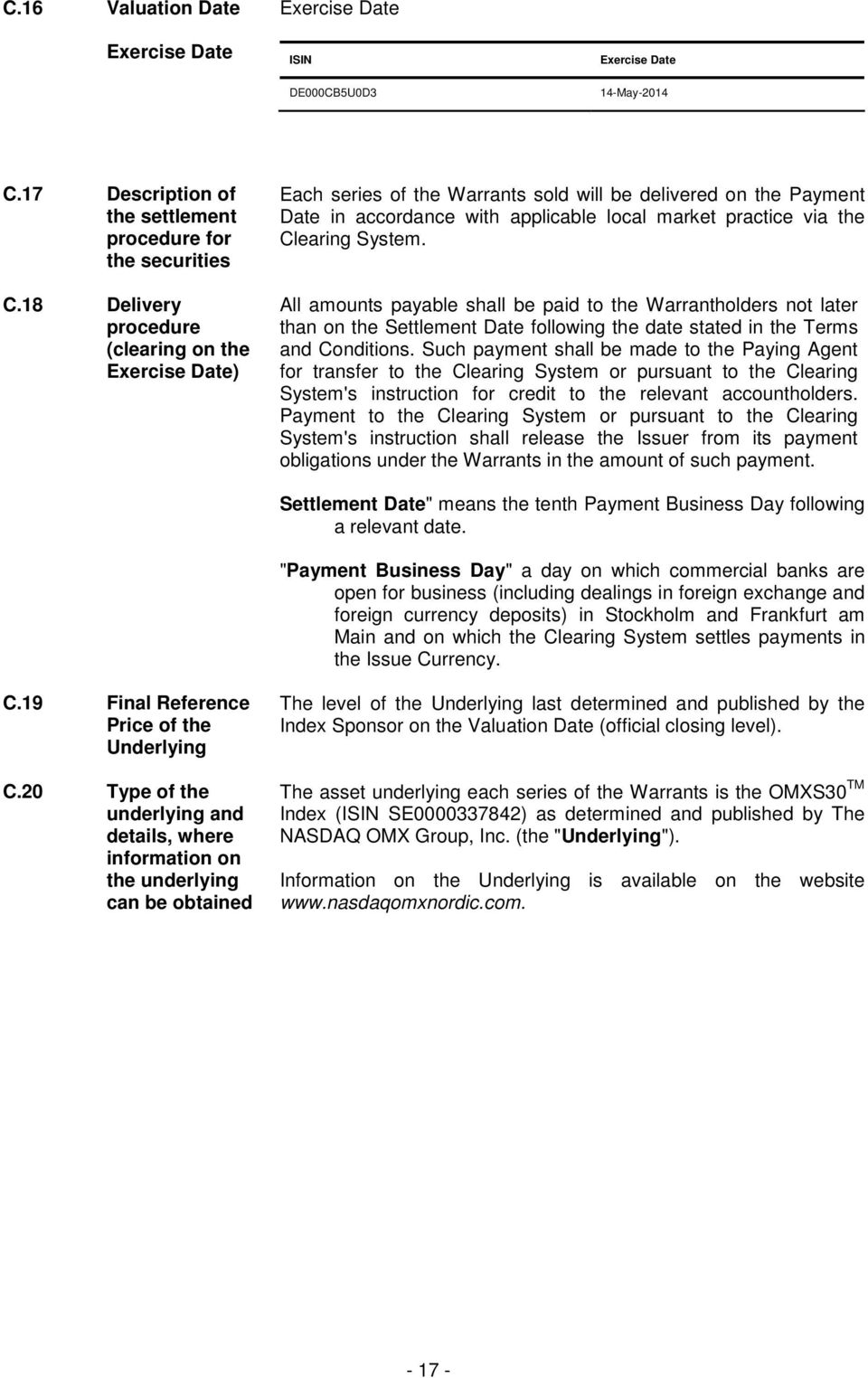 System. All amounts payable shall be paid to the Warrantholders not later than on the Settlement Date following the date stated in the Terms and Conditions.