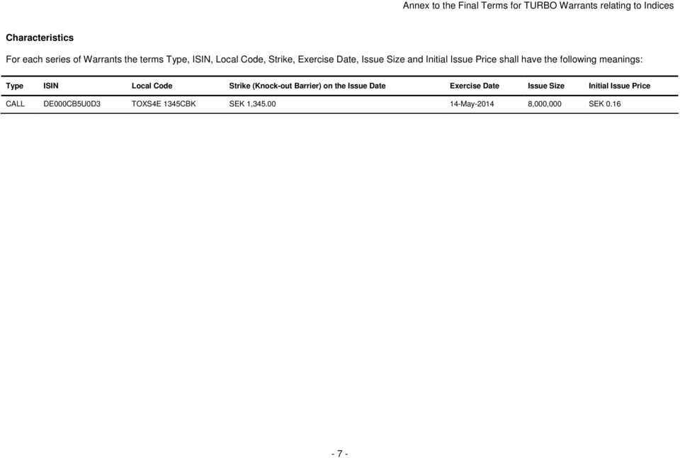 have the following meanings: Type ISIN Local Code Strike (Knock-out Barrier) on the Issue Date Exercise