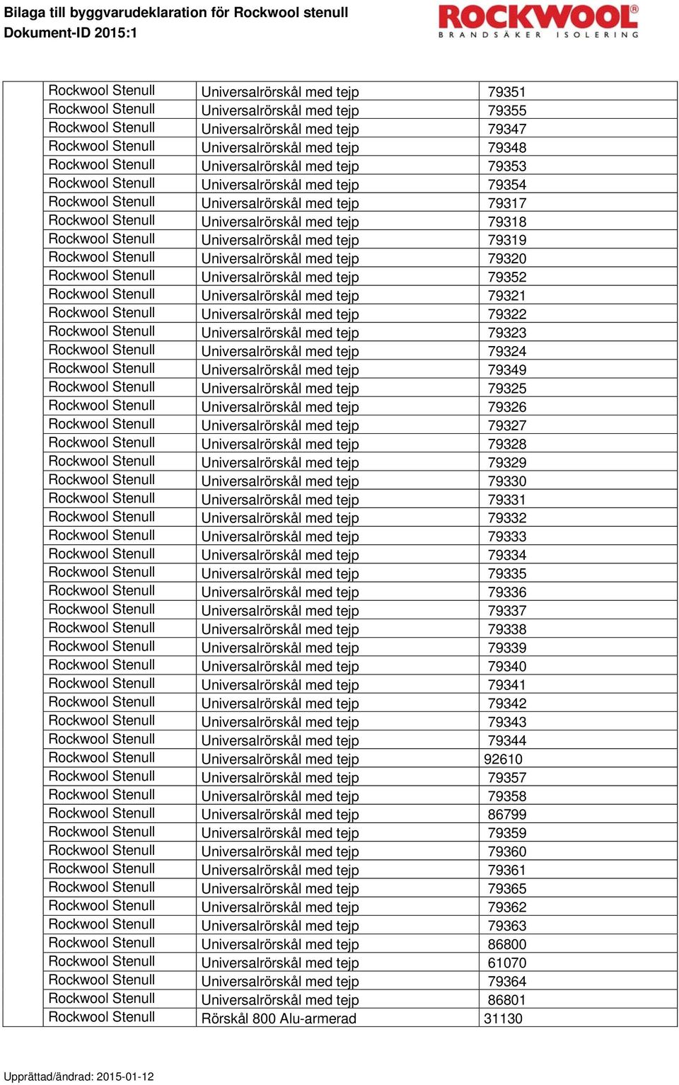 Rockwool Stenull Universalrörskål med tejp 79319 Rockwool Stenull Universalrörskål med tejp 79320 Rockwool Stenull Universalrörskål med tejp 79352 Rockwool Stenull Universalrörskål med tejp 79321