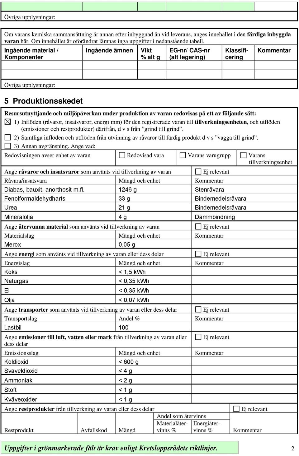 Ingående material / Komponenter Ingående ämnen Vikt % alt g EG-nr/ CAS-nr (alt legering) Kommentar Övriga upplysningar: 5 Produktionsskedet Klassificering Resursutnyttjande och miljöpåverkan under