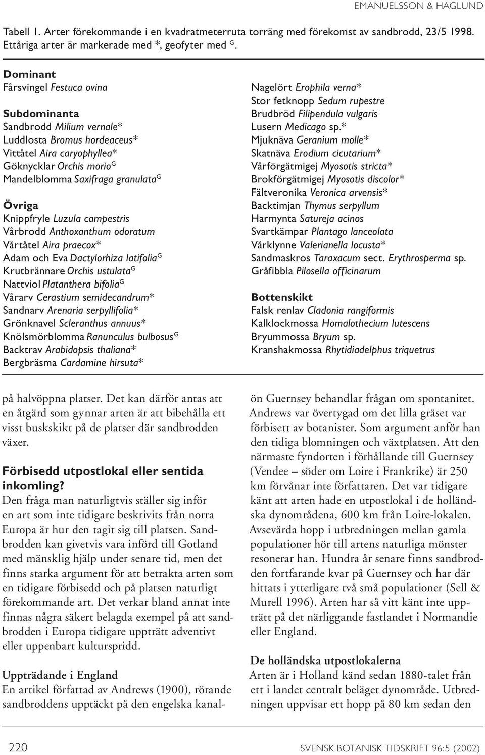 Knippfryle Luzula campestris Vårbrodd Anthoxanthum odoratum Vårtåtel Aira praecox* Adam och Eva Dactylorhiza latifolia G Krutbrännare Orchis ustulata G Nattviol Platanthera bifolia G Vårarv Cerastium