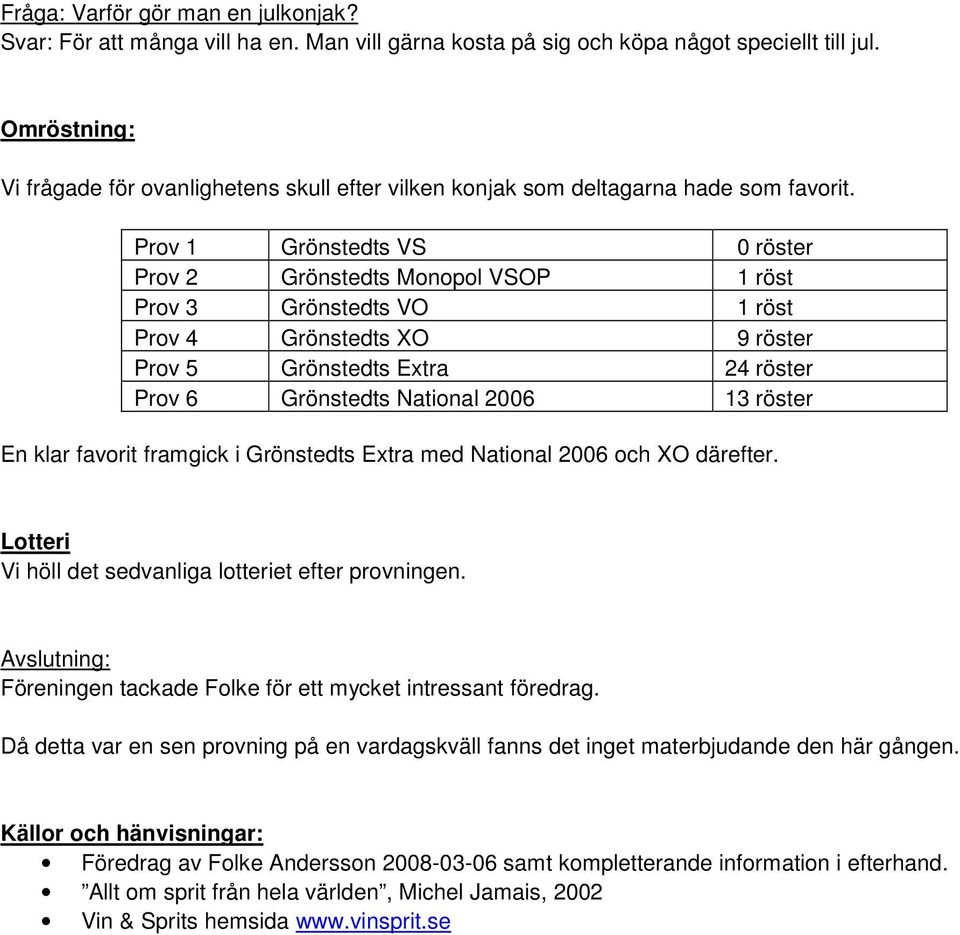 Prov 1 Grönstedts VS 0 röster Prov 2 Grönstedts Monopol VSOP 1 röst Prov 3 Grönstedts VO 1 röst Prov 4 Grönstedts XO 9 röster Prov 5 Grönstedts Extra 24 röster Prov 6 Grönstedts National 2006 13