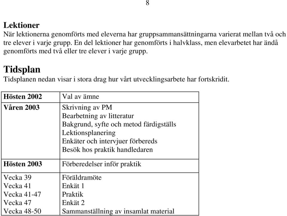 Tidsplan Tidsplanen nedan visar i stora drag hur vårt utvecklingsarbete har fortskridit.