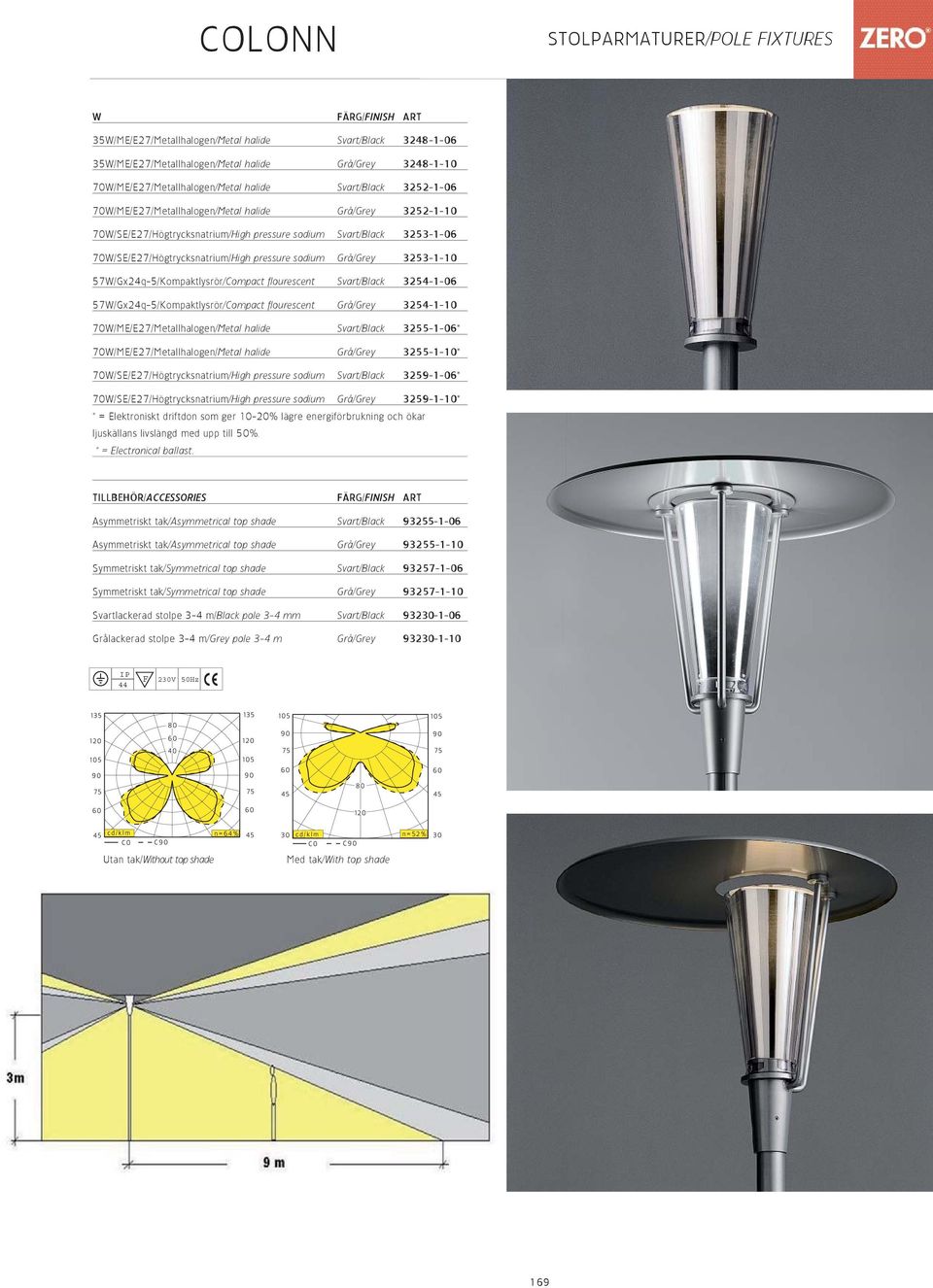 sodium Grå/Grey 3253-1-10 57W/Gx24q-5/Kompaktlysrör/Compact flourescent Svart/Black 3254-1-06 57W/Gx24q-5/Kompaktlysrör/Compact flourescent Grå/Grey 3254-1-10 70W/ME/E27/Metallhalogen/Metal halide