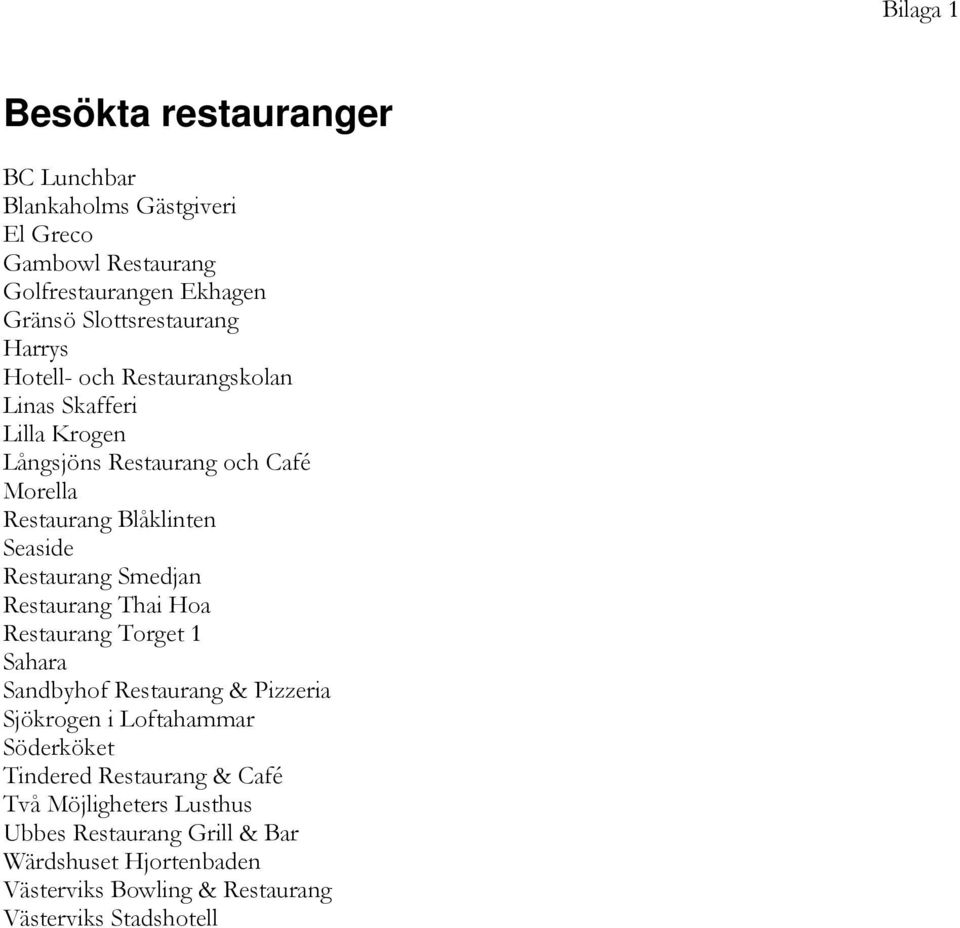 Restaurang Smedjan Restaurang Thai Hoa Restaurang Torget 1 Sahara Sandbyhof Restaurang & Pizzeria Sjökrogen i Loftahammar Söderköket Tindered