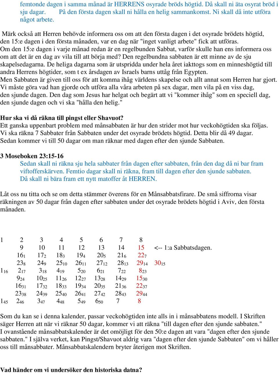 Om den 15:e dagen i varje månad redan är en regelbunden Sabbat, varför skulle han ens informera oss om att det är en dag av vila till att börja med?