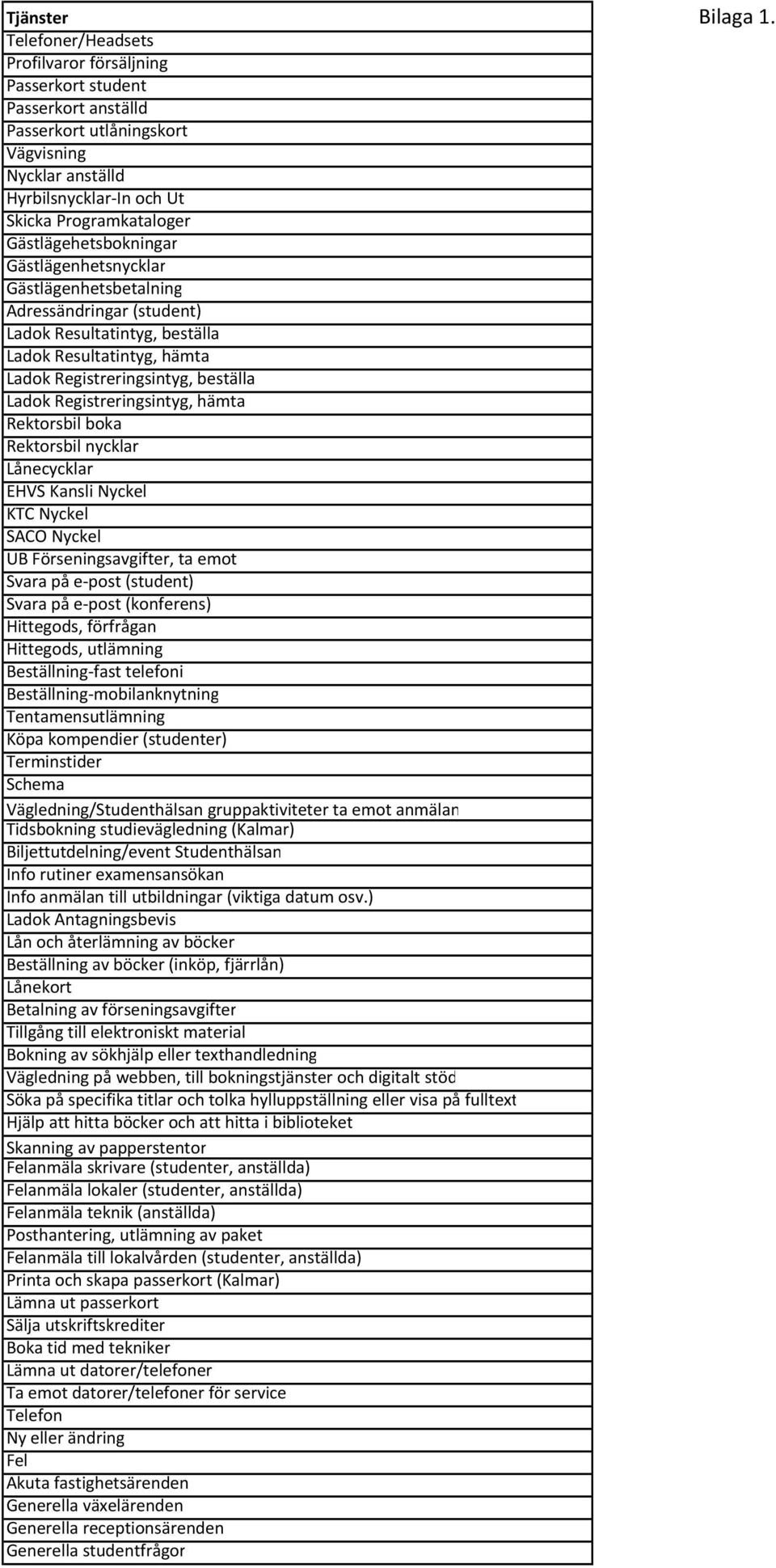 Gästlägehetsbokningar Gästlägenhetsnycklar Gästlägenhetsbetalning Adressändringar (student) Ladok Resultatintyg, beställa Ladok Resultatintyg, hämta Ladok Registreringsintyg, beställa Ladok