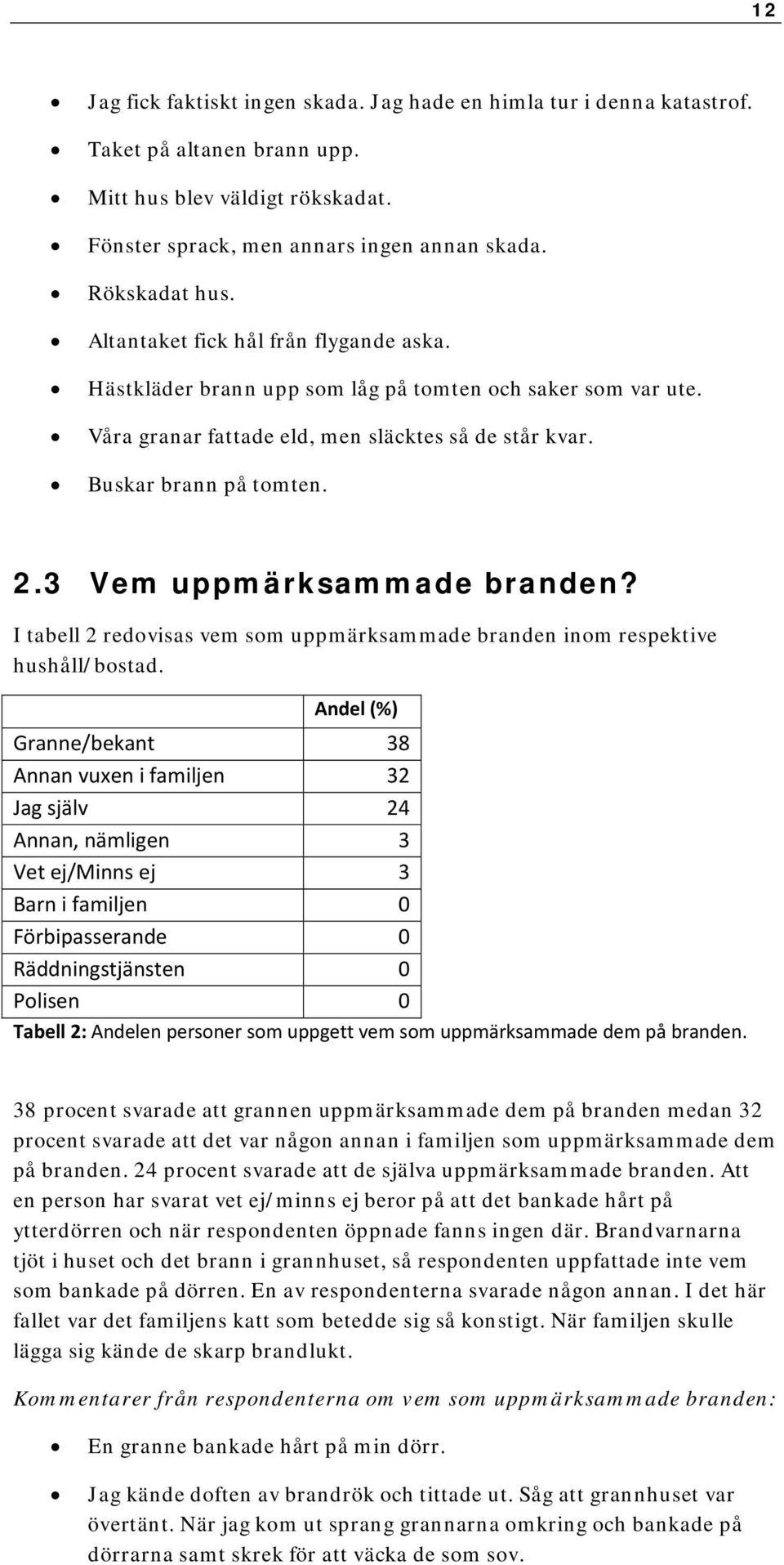 3 Vem uppmärksammade branden? I tabell 2 redovisas vem som uppmärksammade branden inom respektive hushåll/bostad.