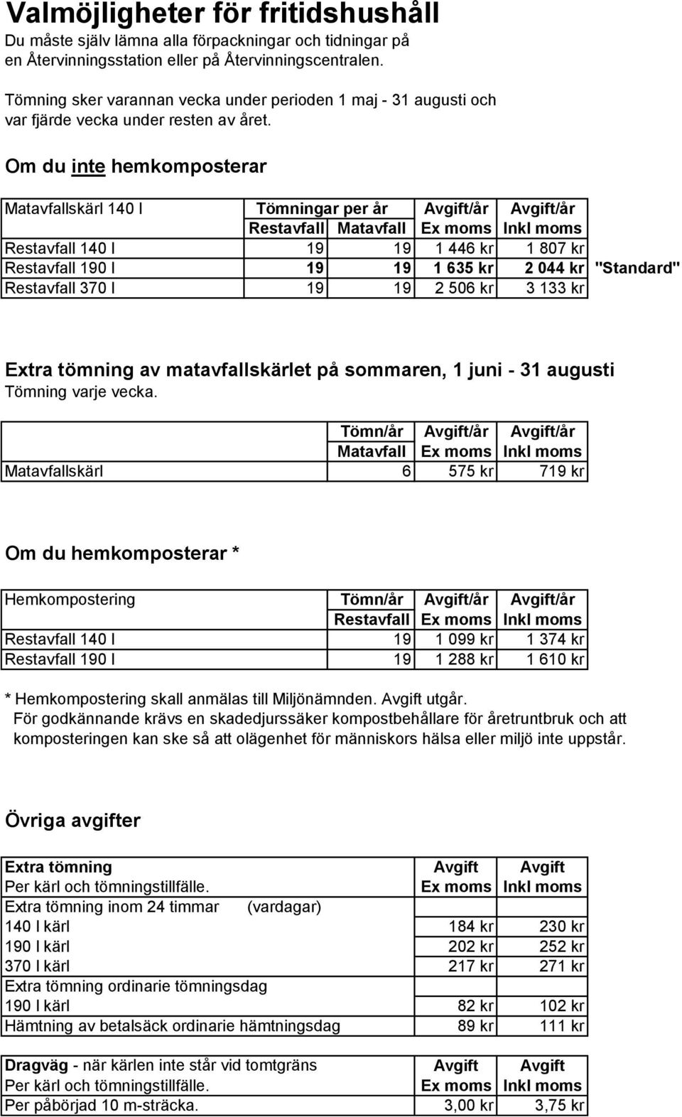 Om du inte hemkomposterar Matavfallskärl 140 l Tömningar per år Avgift/år Avgift/år Restavfall Matavfall Ex moms Inkl moms Restavfall 140 l 19 19 1 446 kr 1 807 kr Restavfall 190 l 19 19 1 635 kr 2