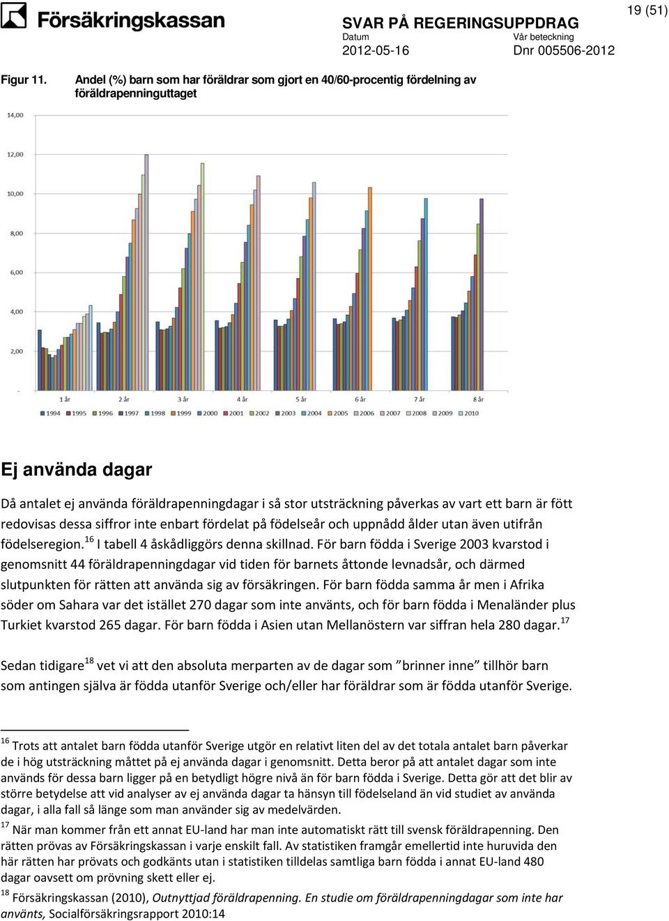 ett barn är fött redovisas dessa siffror inte enbart fördelat på födelseår och uppnådd ålder utan även utifrån födelseregion. 16 I tabell 4 åskådliggörs denna skillnad.