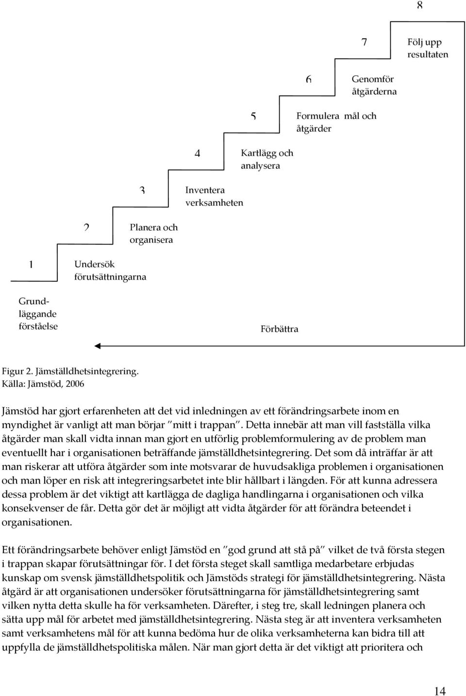 Källa: Jämstöd, 2006 Jämstöd har gjort erfarenheten att det vid inledningen av ett förändringsarbete inom en myndighet är vanligt att man börjar mitt i trappan.