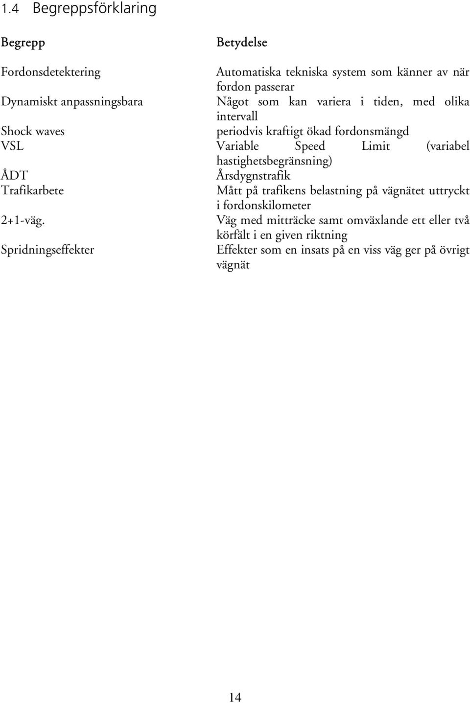 (variabel hastighetsbegränsning) ÅDT Årsdygnstrafik Trafikarbete Mått på trafikens belastning på vägnätet uttryckt i fordonskilometer 2+1-väg.