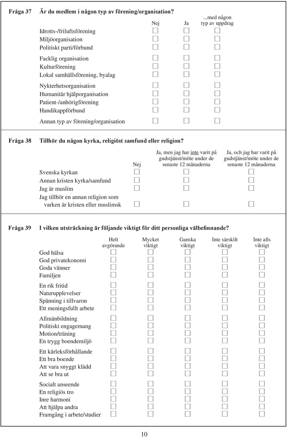 Humanitär hjälporganisation Patient-/anhörigförening Handikappförbund Annan typ av förening/organisation Fråga 38 Tillhör du någon kyrka, religiöst samfund eller religion?