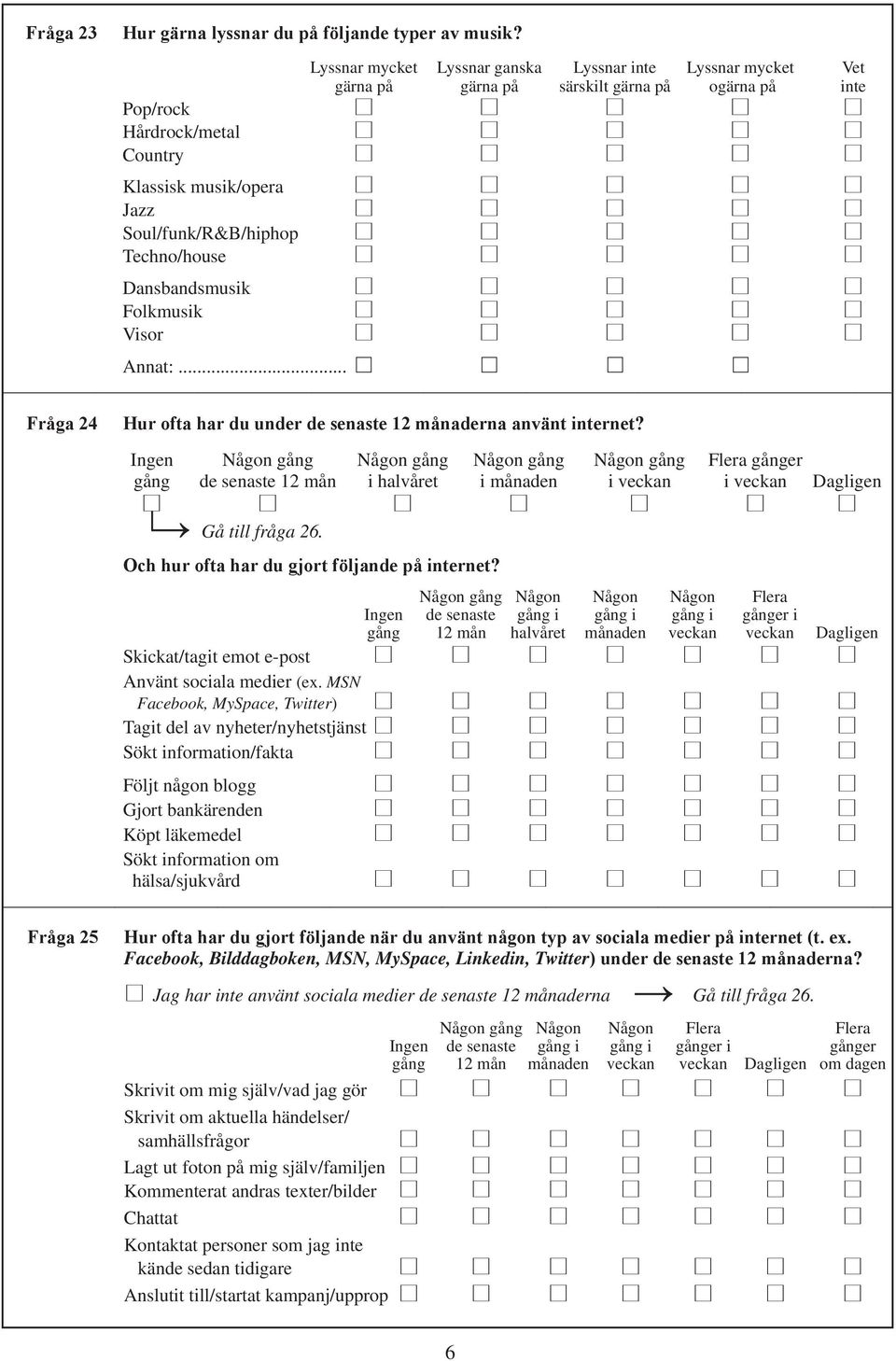 Techno/house Dansbandsmusik Folkmusik Visor Annat:... Fråga 24 Hur ofta har du under de senaste 12 månaderna använt internet?