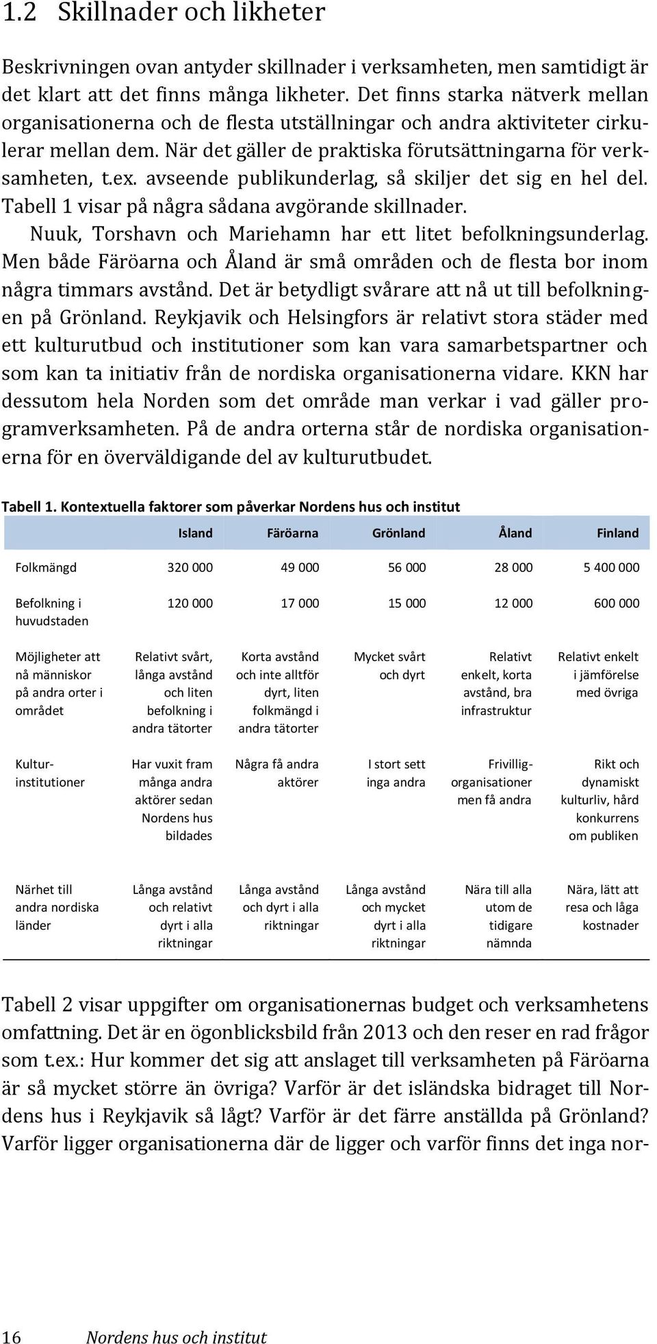 avseende publikunderlag, så skiljer det sig en hel del. Tabell 1 visar på några sådana avgörande skillnader. Nuuk, Torshavn och Mariehamn har ett litet befolkningsunderlag.