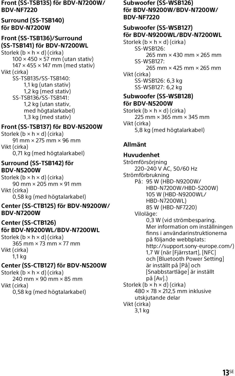 kg (med högtalarkabel) Surround (SS-TSB142) för BDV-N5200W 90 mm 205 mm 91 mm 0,58 kg (med högtalarkabel) Center (SS-CTB125) för BDV-N9200W/ BDV-N7200W Center (SS-CTB126) för BDV-N9200WL/BDV-N7200WL