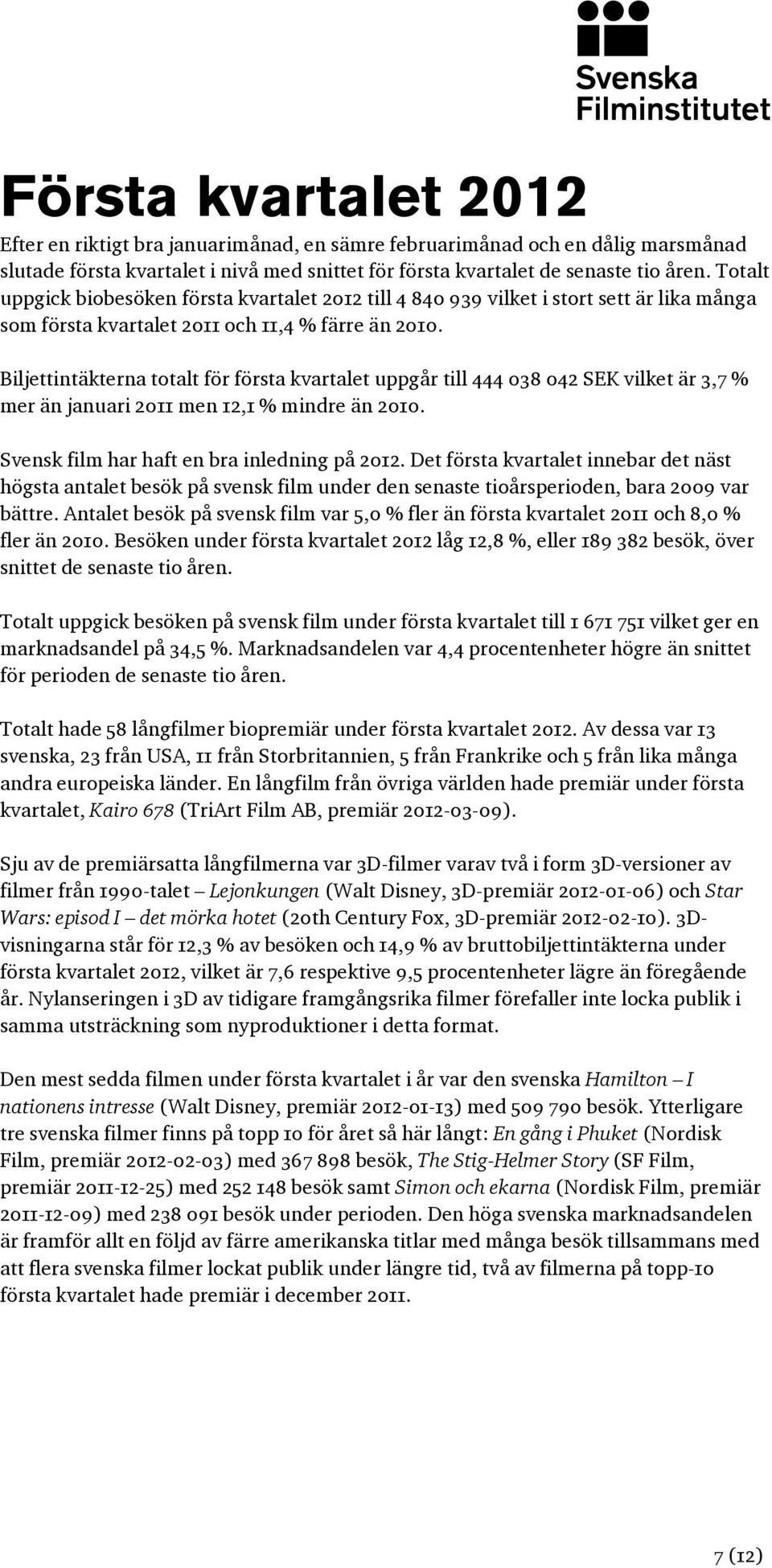 Biljettintäkterna totalt för första kvartalet uppgår till 444 038 042 SEK vilket är 3,7 % mer än januari 2011 men 12,1 % mindre än 2010. Svensk film har haft en bra inledning på 2012.