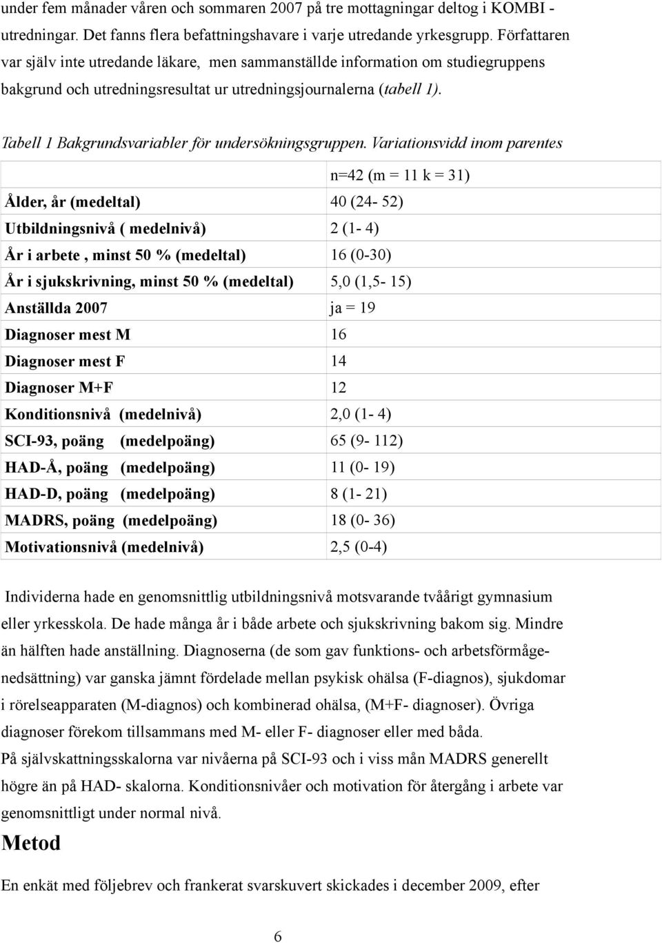 Tabell 1 Bakgrundsvariabler för undersökningsgruppen.