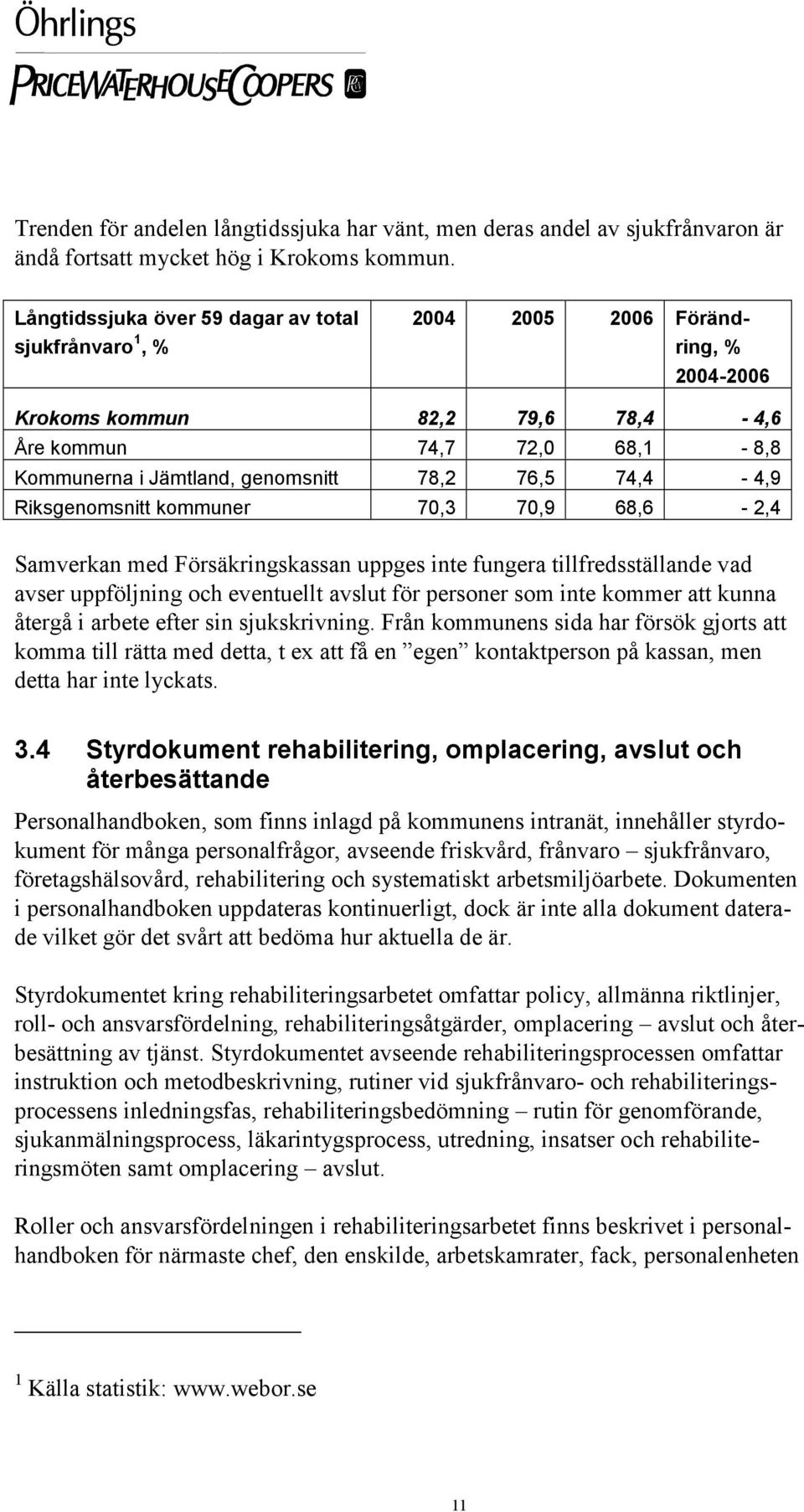 76,5 74,4-4,9 Riksgenomsnitt kommuner 70,3 70,9 68,6-2,4 Samverkan med Försäkringskassan uppges inte fungera tillfredsställande vad avser uppföljning och eventuellt avslut för personer som inte