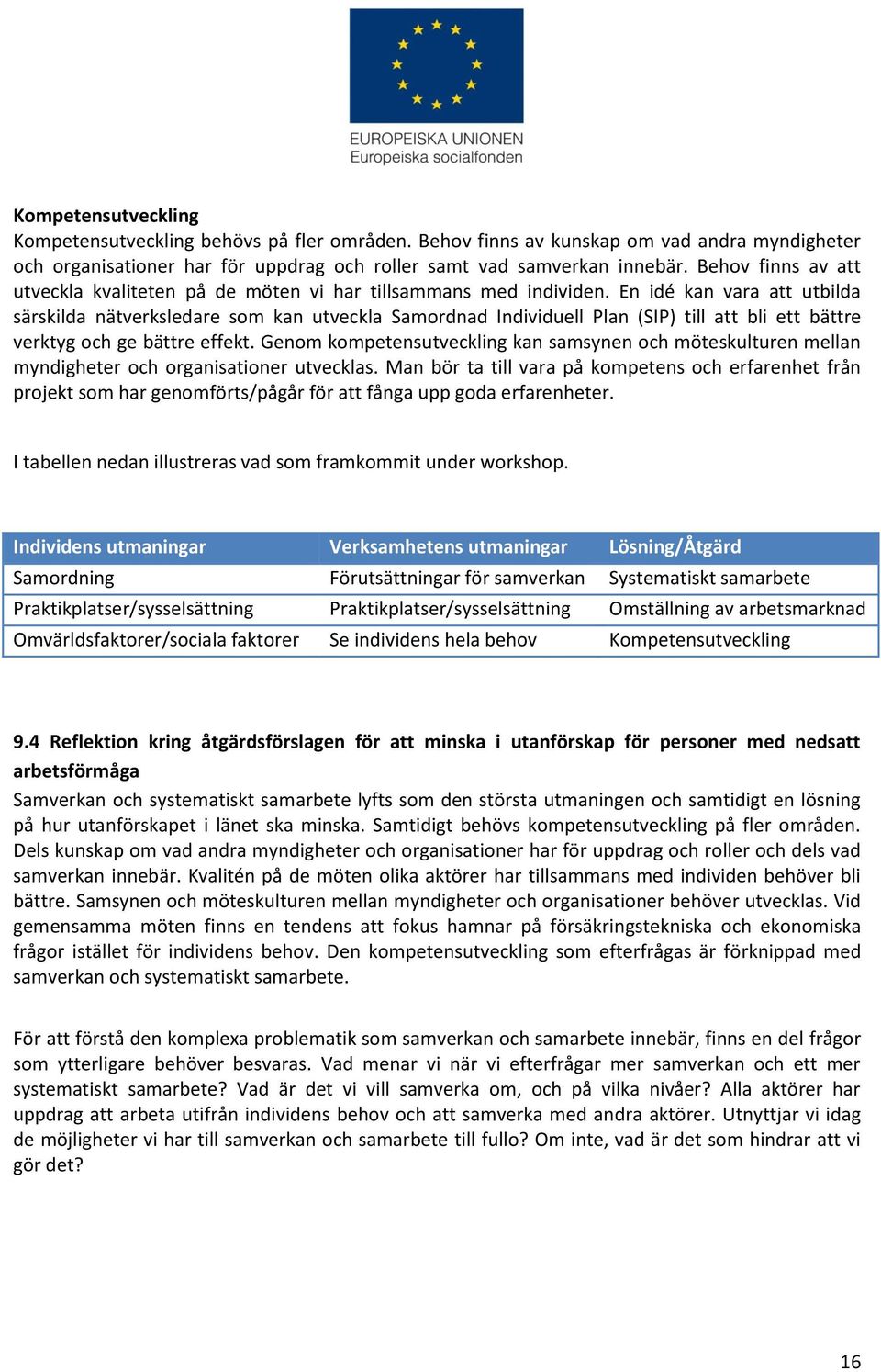 En idé kan vara att utbilda särskilda nätverksledare som kan utveckla Samordnad Individuell Plan (SIP) till att bli ett bättre verktyg och ge bättre effekt.