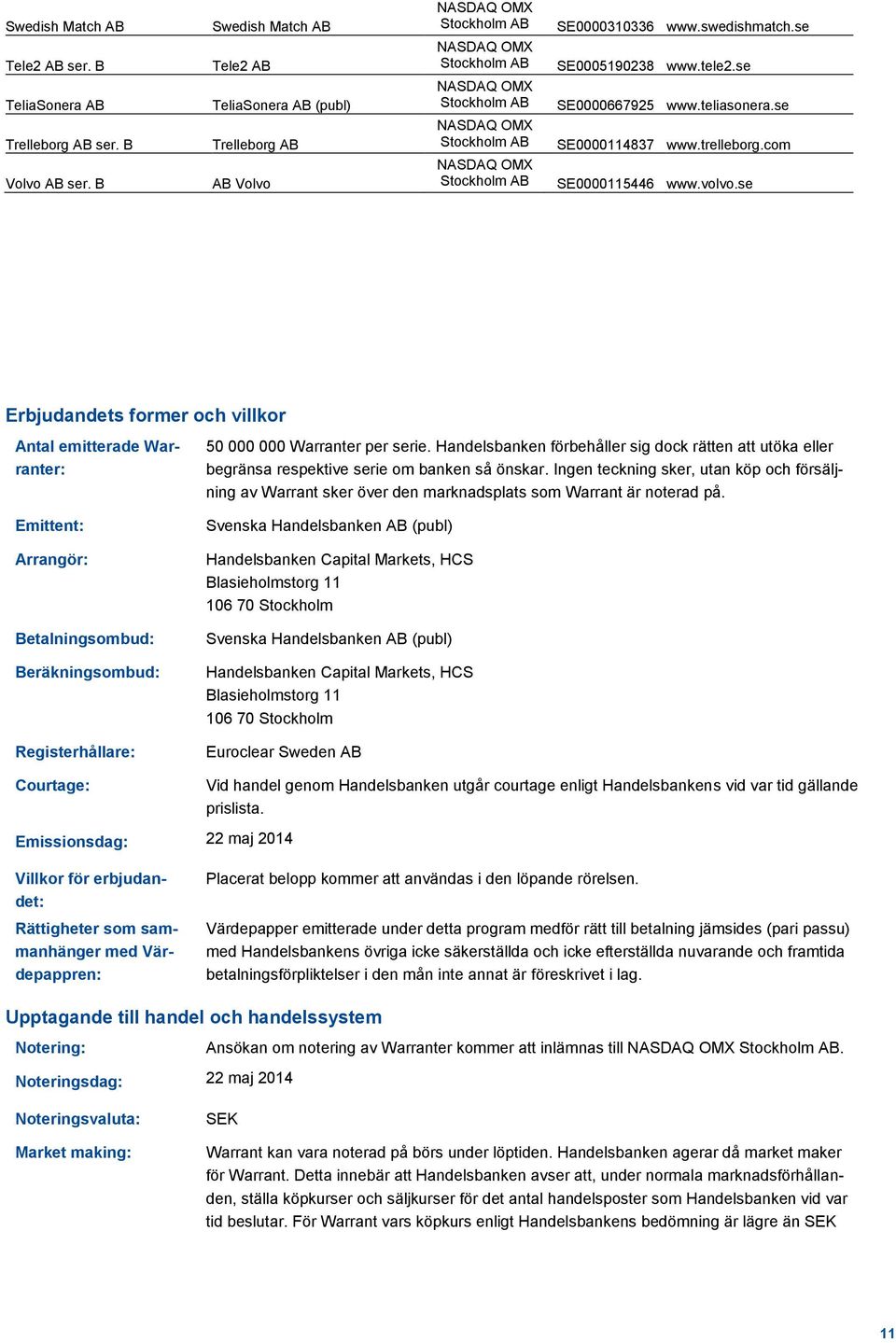 se Erbjudandets former och villkor Antal emitterade Warranter: 50 000 000 Warranter per serie. Handelsbanken förbehåller sig dock rätten att utöka eller begränsa respektive serie om banken så önskar.