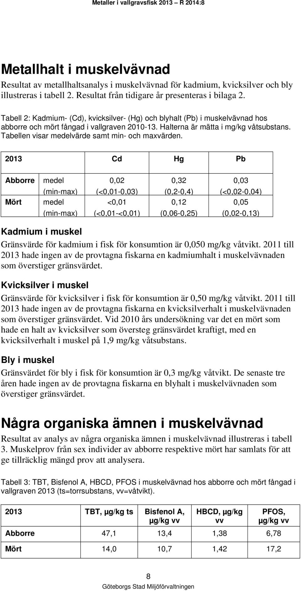 Tabellen visar medelvärde samt min- och maxvärden.