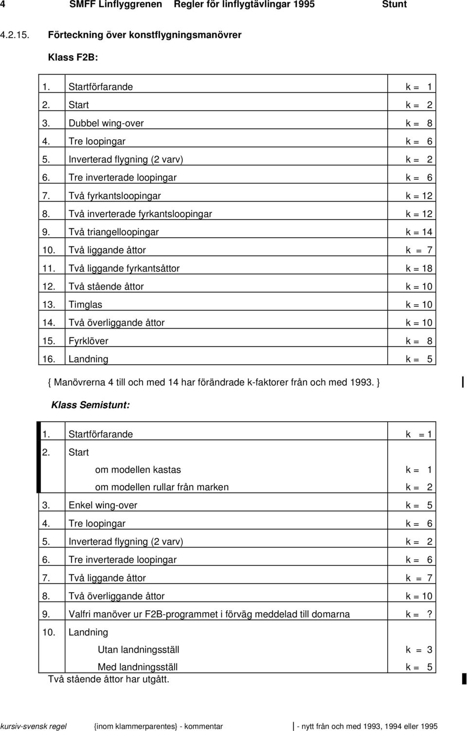 Två triangelloopingar k = 14 10. Två liggande åttor k = 7 11. Två liggande fyrkantsåttor k = 18 12. Två stående åttor k = 10 13. Timglas k = 10 14. Två överliggande åttor k = 10 15.