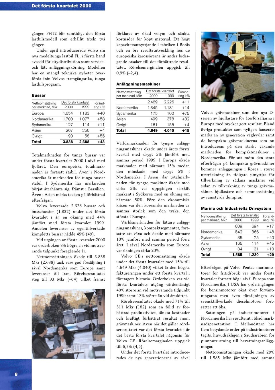 Modellen har en mängd tekniska nyheter överförda från Volvos framgångsrika, tunga lastbilsprogram. Bussar Nettoomsättning Det första kvartalet Förändper marknad, 2000 1999 ring i % Europa 1.654 1.
