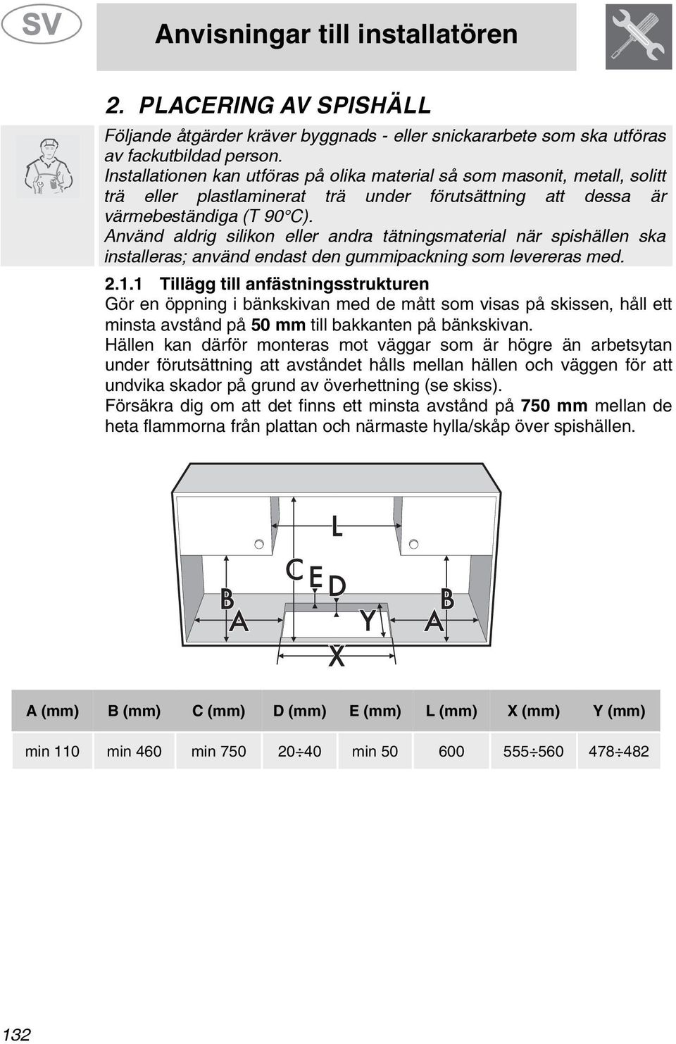 Använd aldrig silikon eller andra tätningsmaterial när spishällen ska installeras; använd endast den gummipackning som levereras med. 2.1.