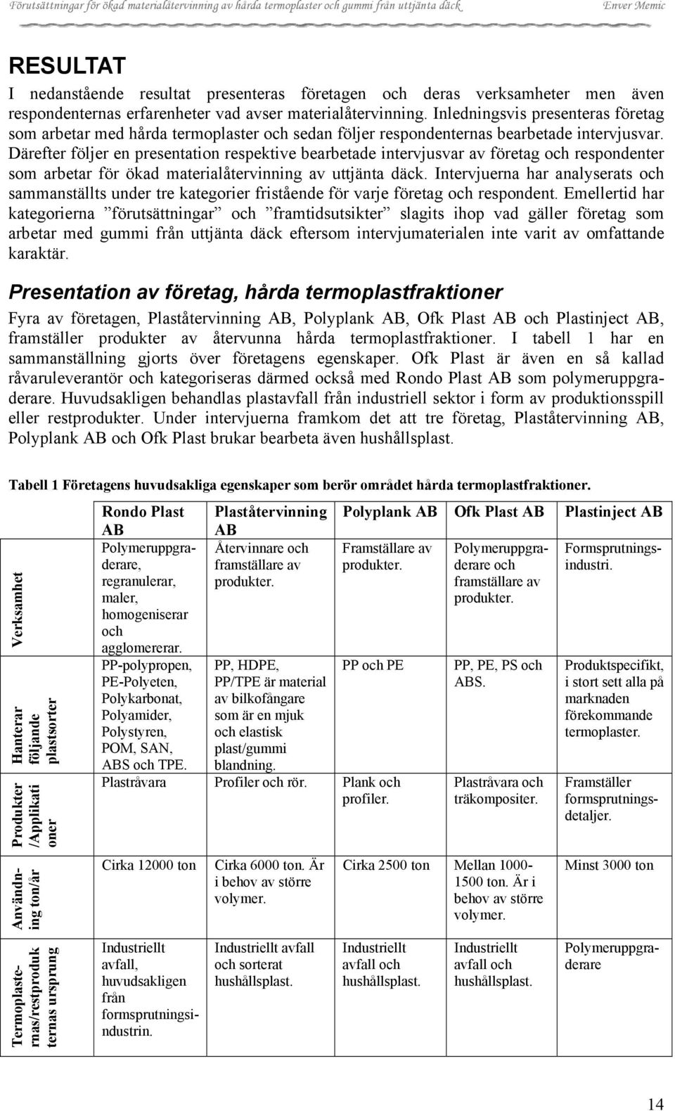 Därefter följer en presentation respektive bearbetade intervjusvar av företag och respondenter som arbetar för ökad materialåtervinning av uttjänta däck.