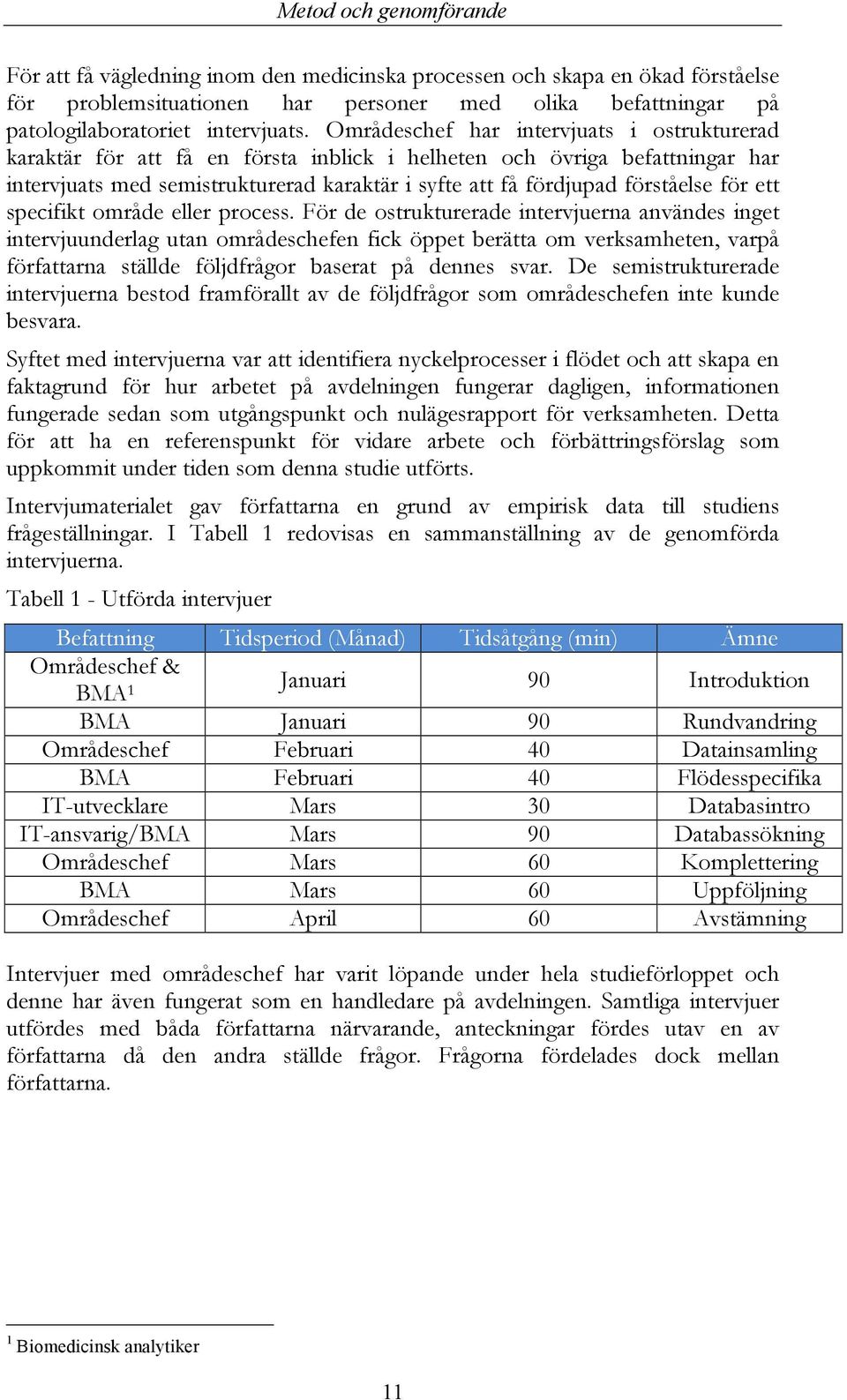 för ett specifikt område eller process.