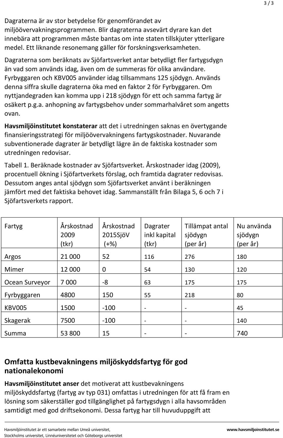 Dagraterna som beräknats av Sjöfartsverket antar betydligt fler fartygsdygn än vad som används idag, även om de summeras för olika användare.