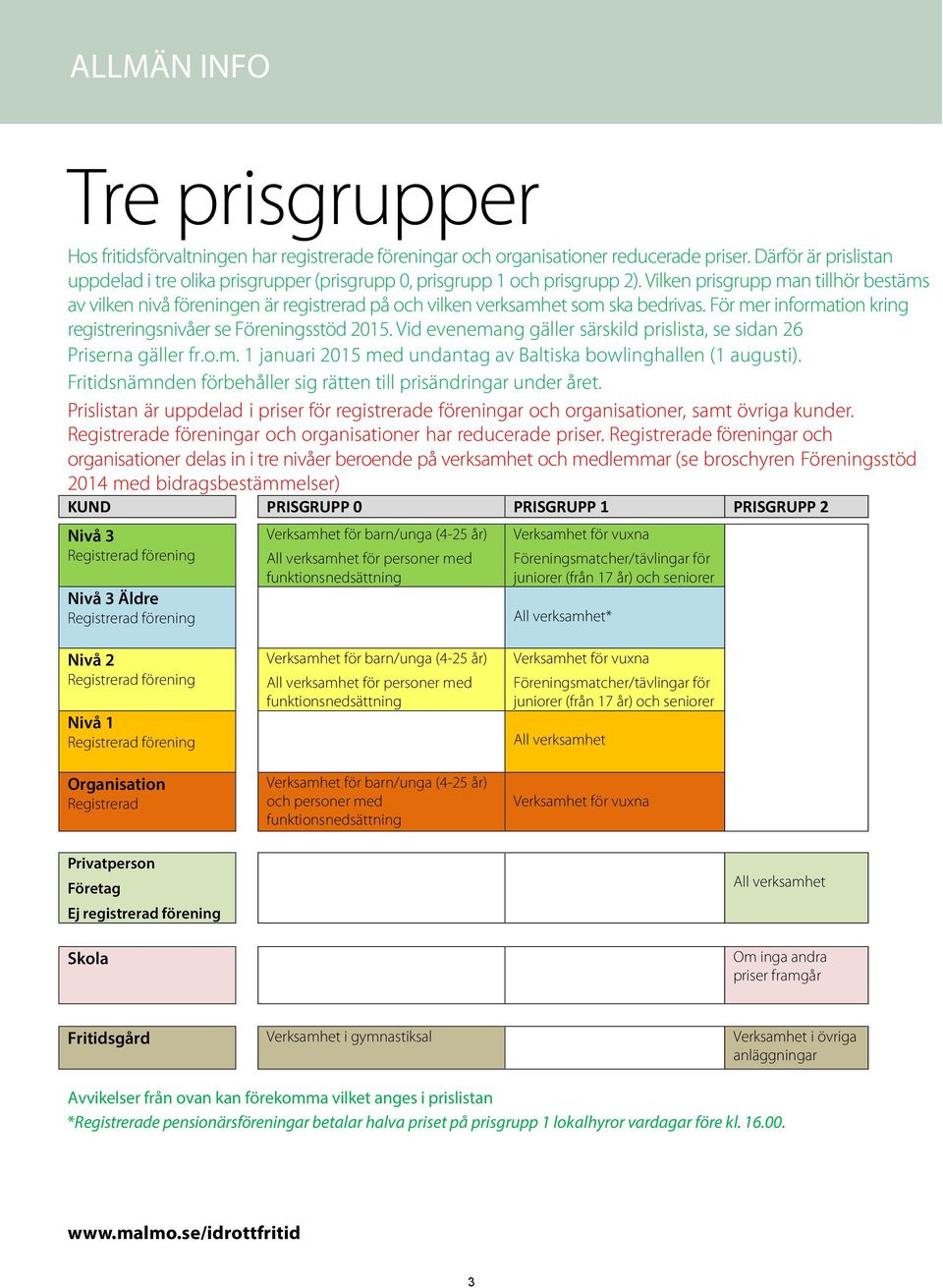 Vilken prisgrupp man tillhör bestäms av vilken nivå föreningen är registrerad på och vilken verksamhet som ska bedrivas. För mer information kring registreringsnivåer se Föreningsstöd 2015.