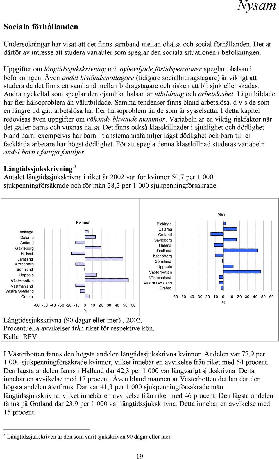 Även andel biståndsmottagare (tidigare socialbidragstagare) är viktigt att studera då det finns ett samband mellan bidragstagare och risken att bli sjuk eller skadas.