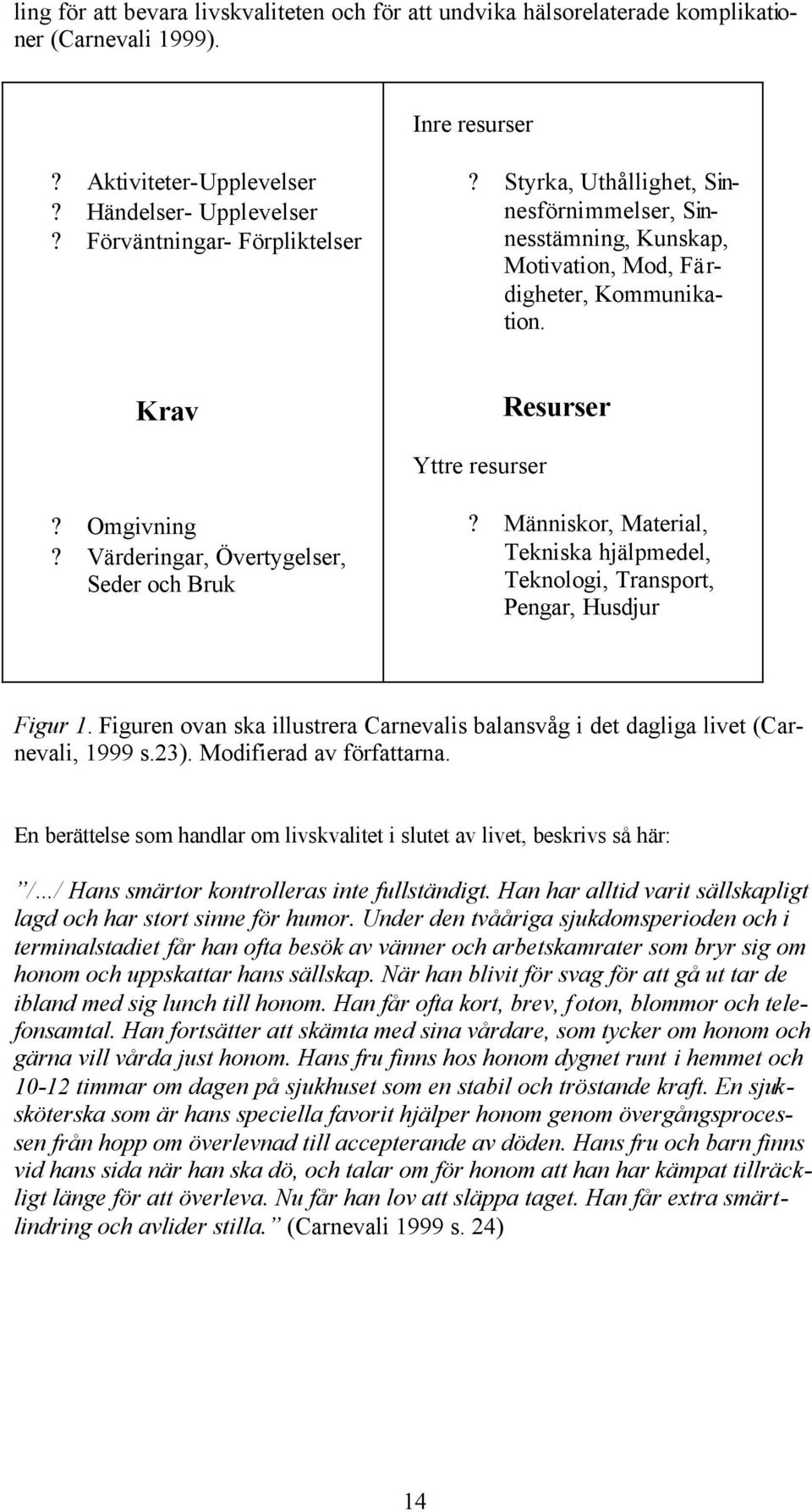 Människor, Material, Tekniska hjälpmedel, Teknologi, Transport, Pengar, Husdjur Figur 1. Figuren ovan ska illustrera Carnevalis balansvåg i det dagliga livet (Carnevali, 1999 s.23).