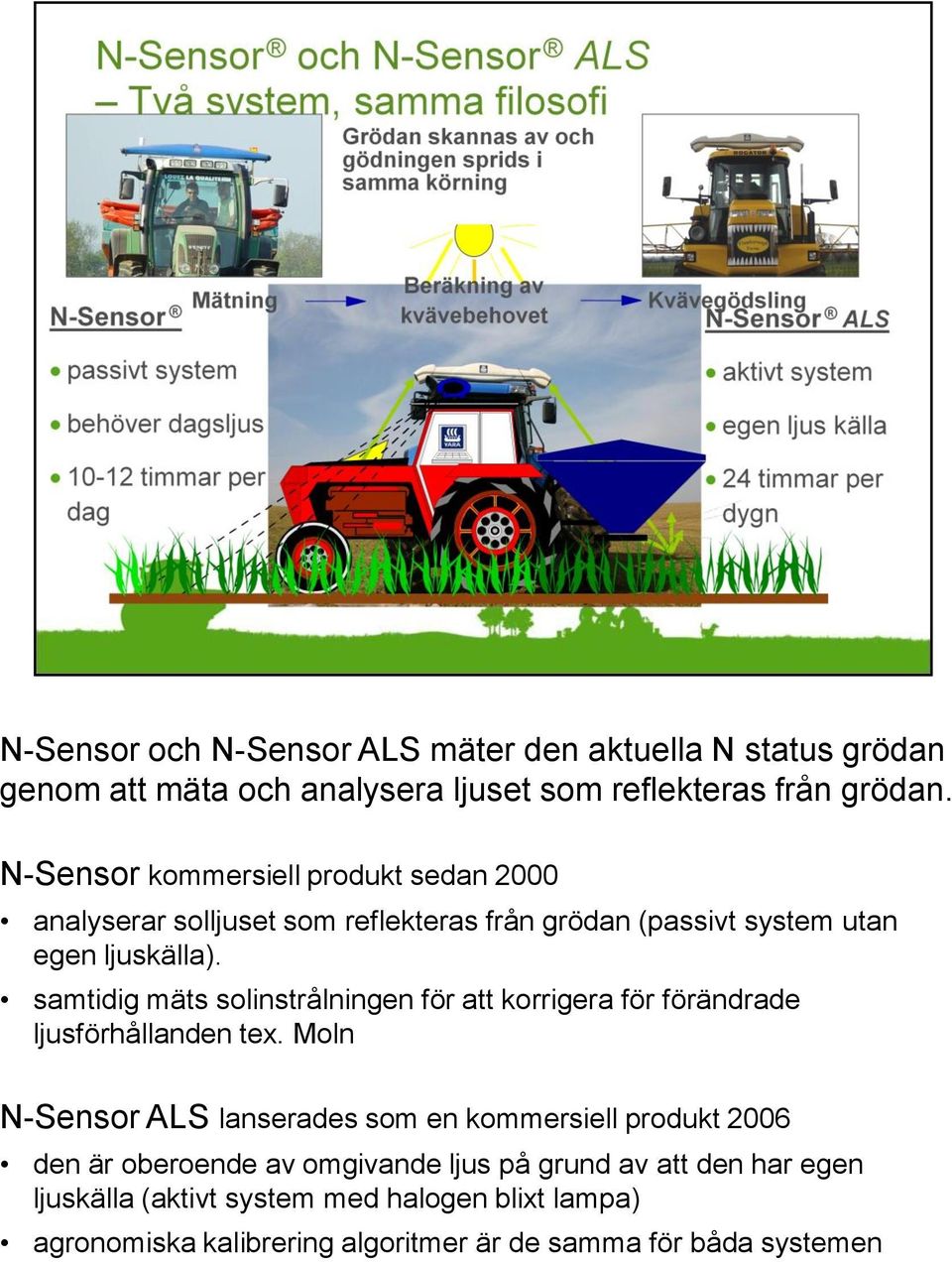 samtidig mäts solinstrålningen för att korrigera för förändrade ljusförhållanden tex.