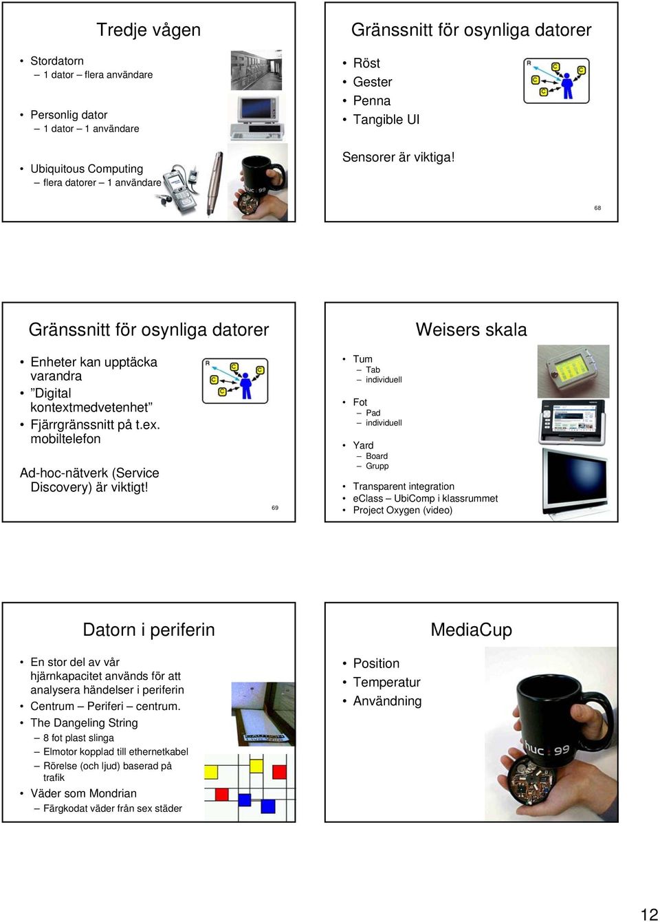 69 Tum Tab individuell Fot Pad individuell Yard Board Grupp Transparent integration eclass UbiComp i klassrummet Project Oxygen (video) 70 Datorn i periferin MediaCup En stor del av vår