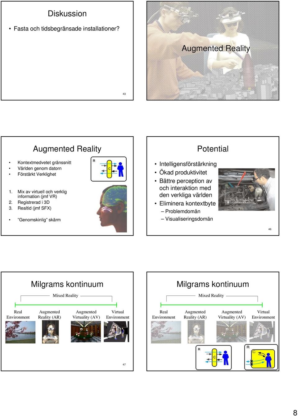 Realtid (jmf SFX) Genomskinlig skärm Potential Intelligensförstärkning Ökad produktivitet Bättre perception av och interaktion med den verkliga världen Eliminera kontextbyte