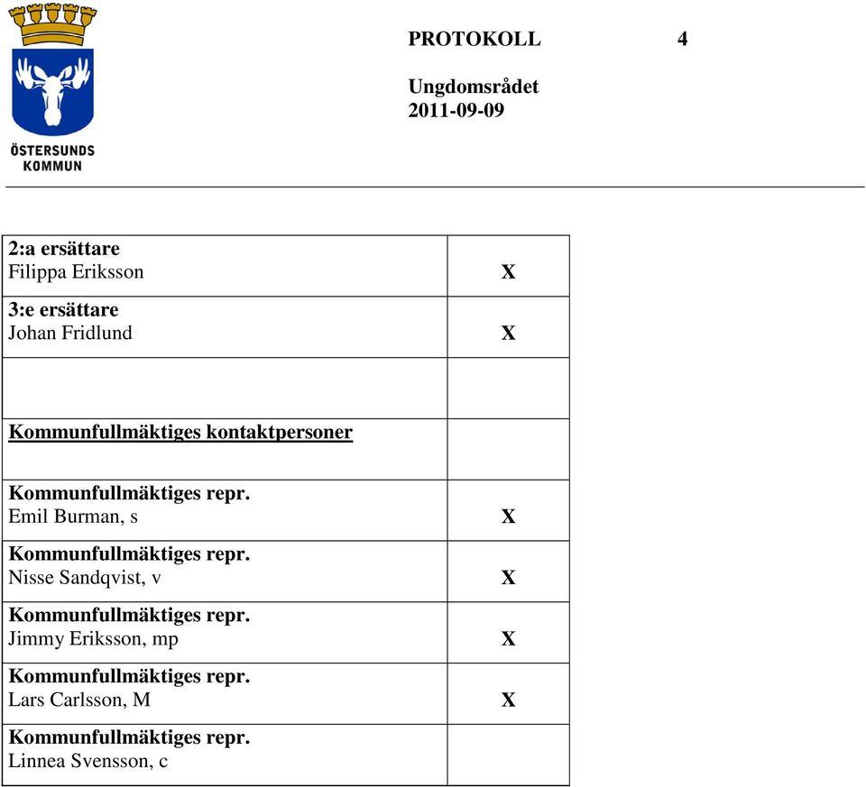 kontaktpersoner Emil Burman, s Nisse Sandqvist,